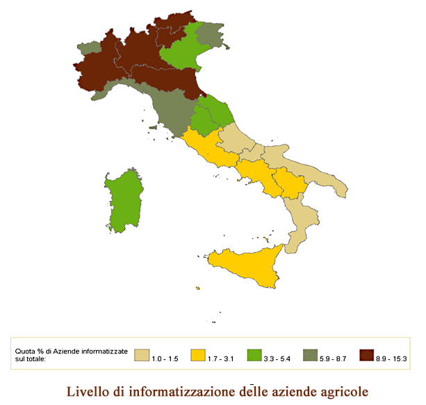 Informatizzazione delle aziende a agricole italiane