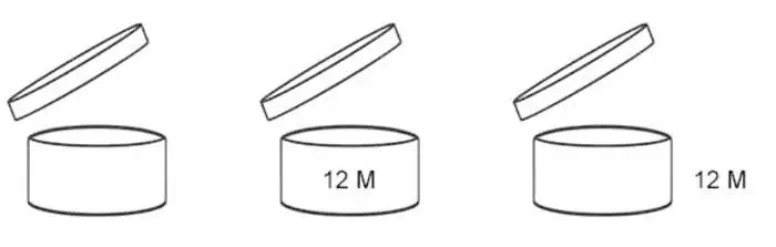 I diversi simboli PAO