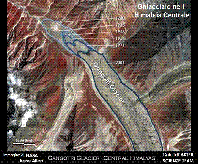 Ghiacciaio dell'Himalaya centrale