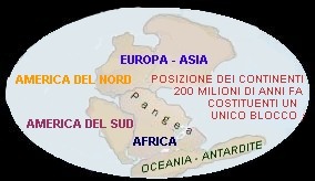 Deriva dei continenti: posizione dei continenti 200 milioni di anni fa