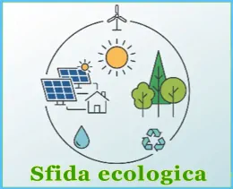 Quiz sull'ambiente e la sostenibilità: metti alla prova le tue conoscenze